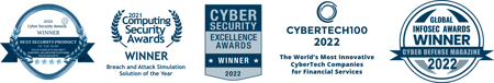 Picus Security Awards Picus Security Awards