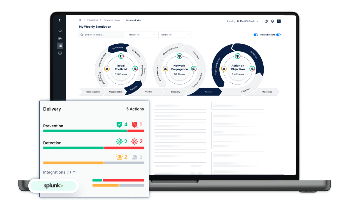 picus_screenshot_weekly-simulation-dashboard